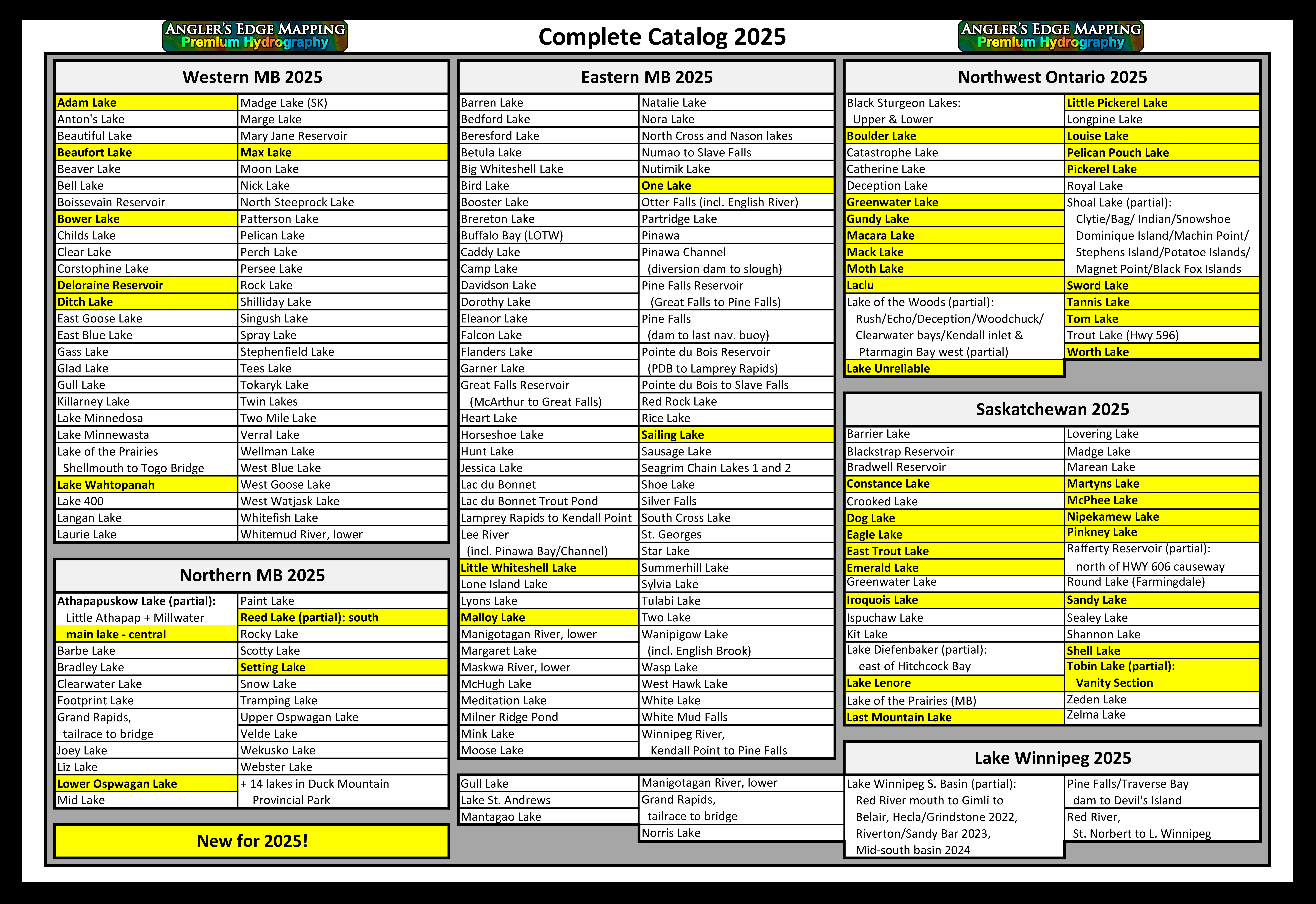 2025 AEM coverage list