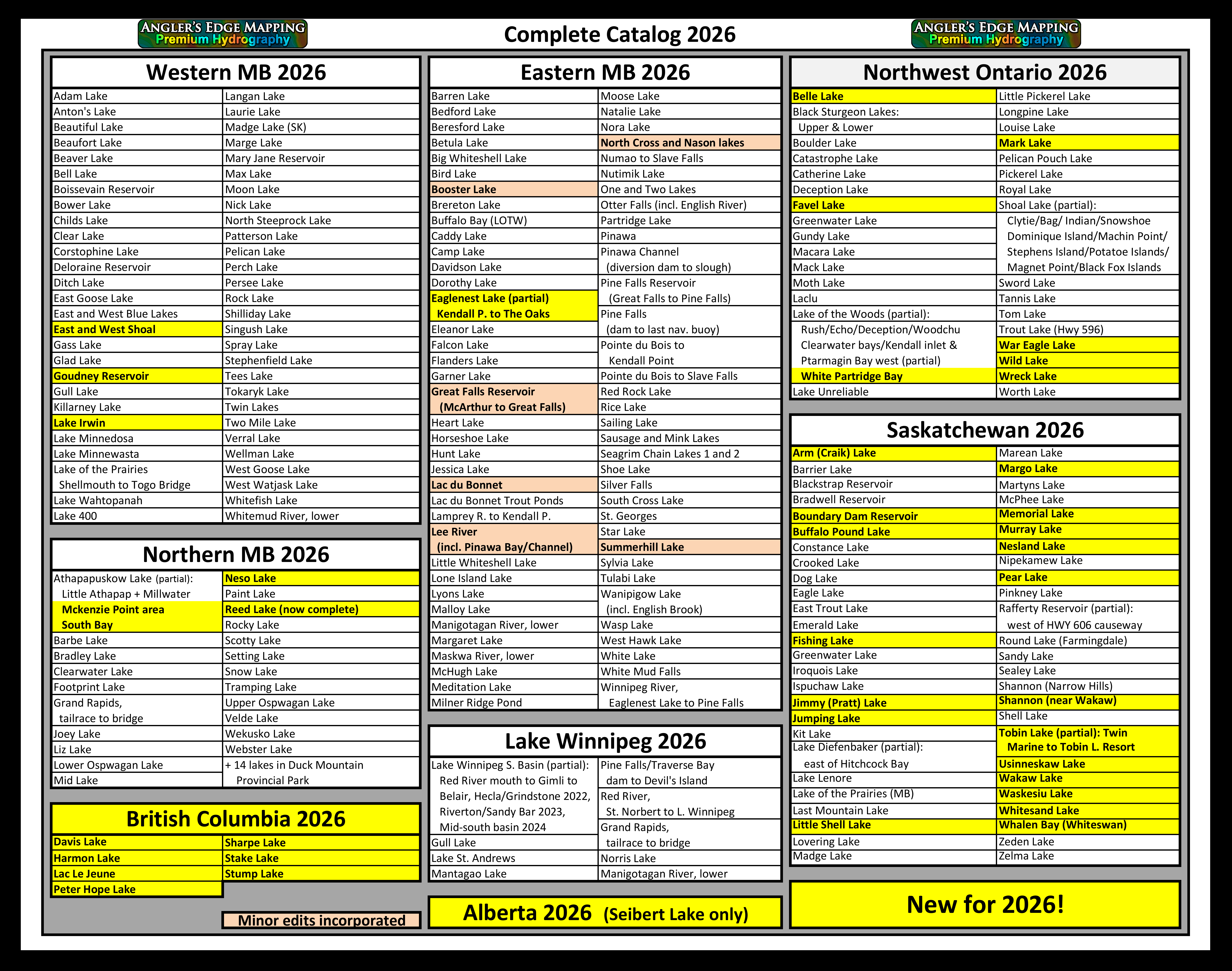 AEM 2026 Content Summary